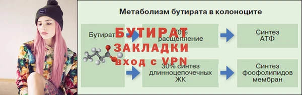 кристаллы Надым